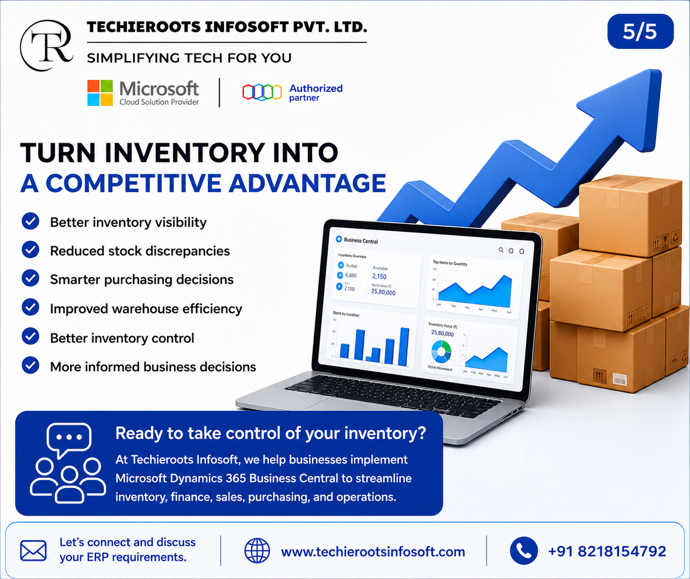 How Microsoft Dynamics 365 Business Central Simplifies Inventory Management