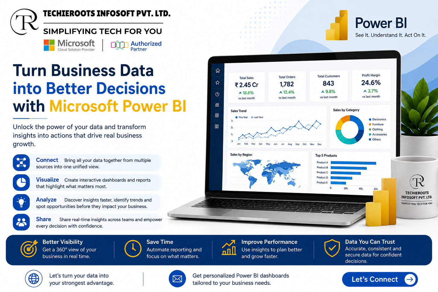 Turn Your Business Data into Smarter Decisions with Microsoft Power BI